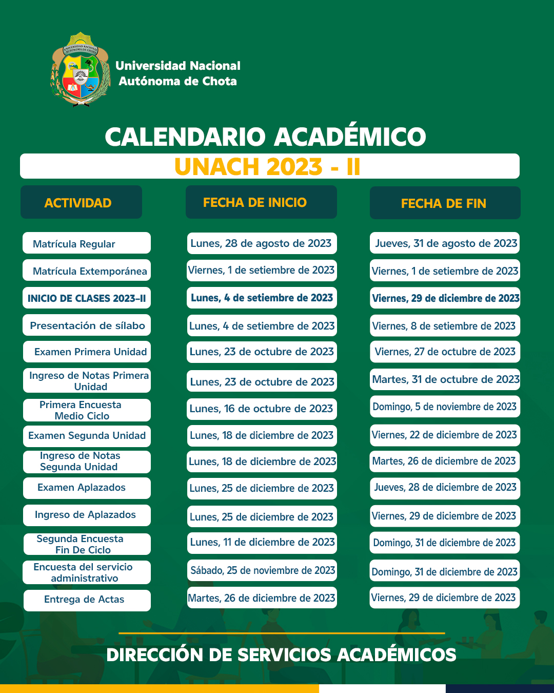CALENDARIO ACADÉMICO 2023-I, 2023-II